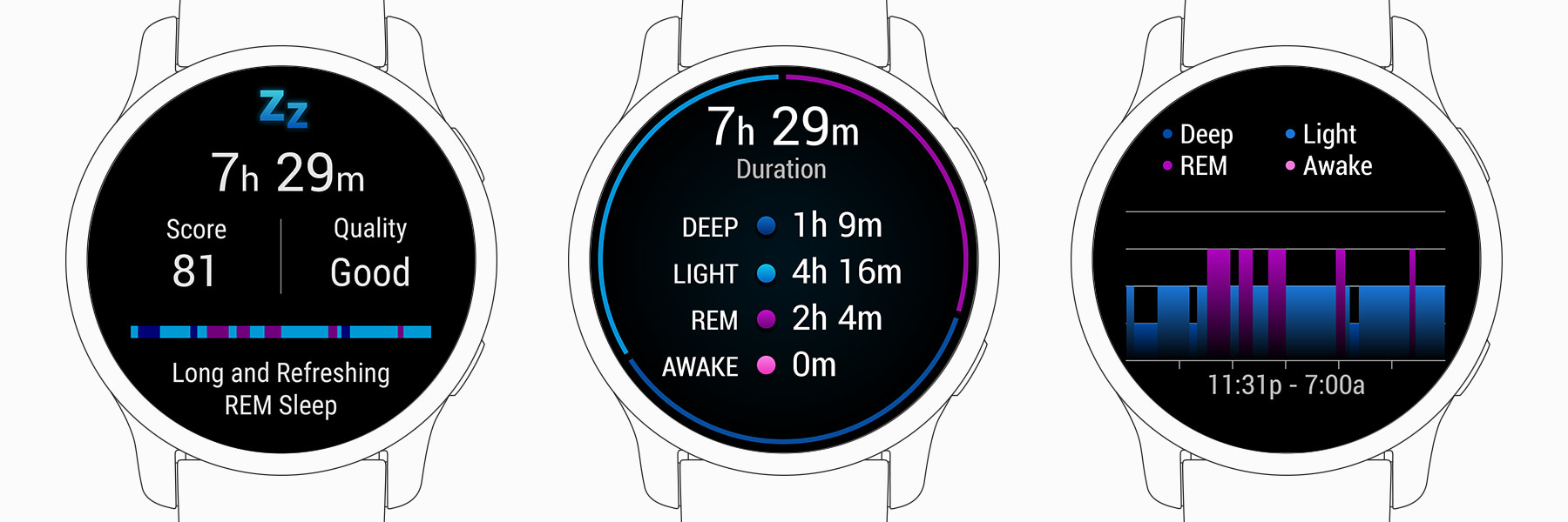 Qual smartwatch comprar para monitorar saúde e exercícios – guia completo para escolher o modelo ideal Image