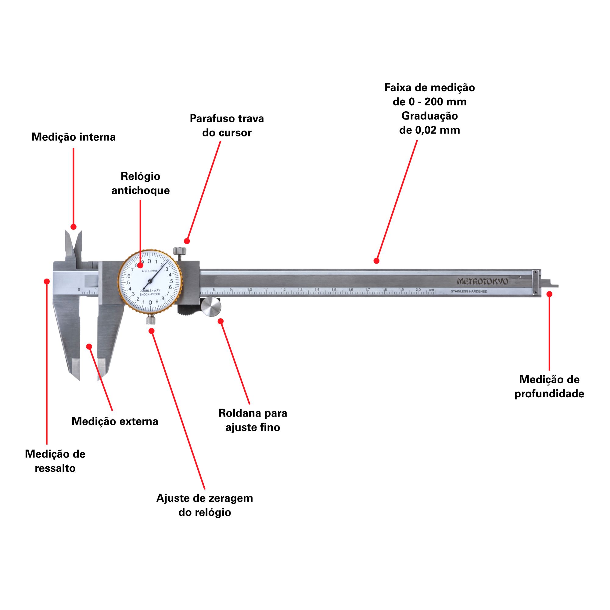 Como escolher o tamanho ideal de relógio para o seu pulso: guia completo Image