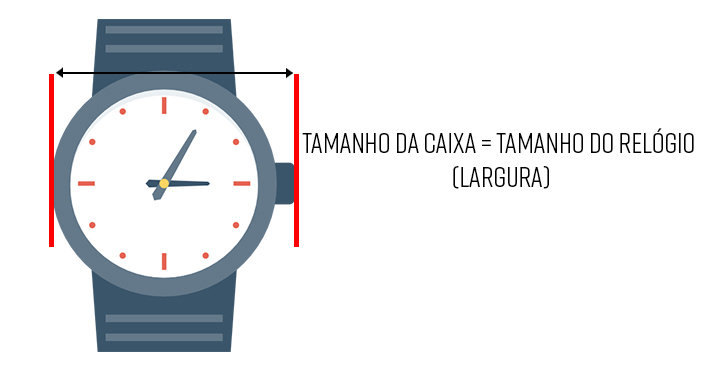 Como escolher o tamanho ideal de relógio para o seu pulso: guia completo Image